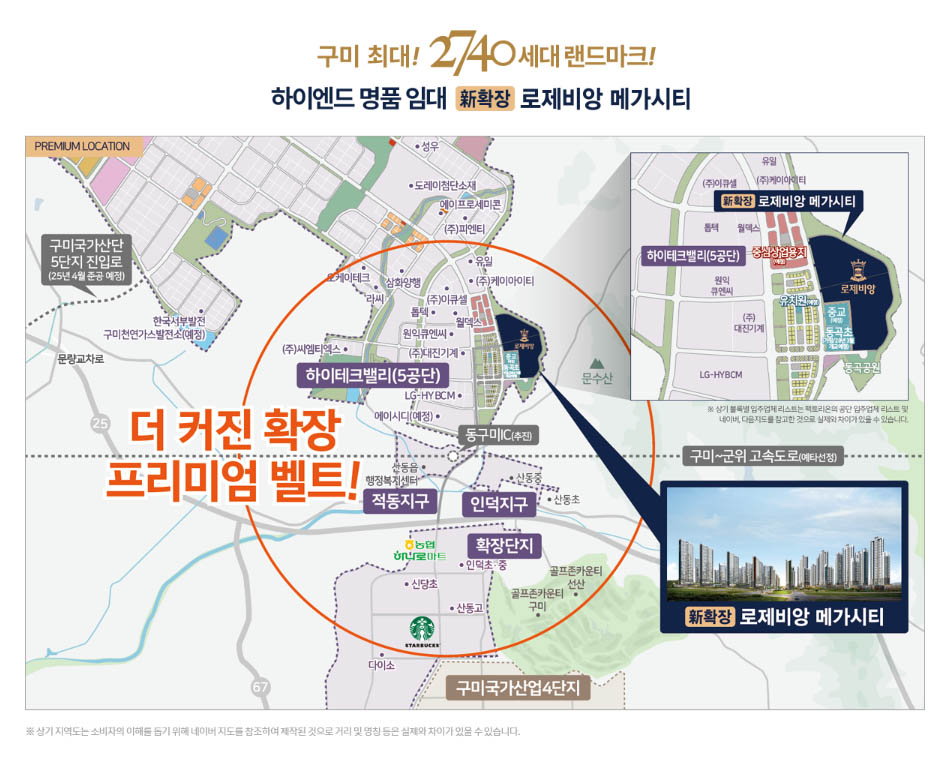 위치 텍스트
