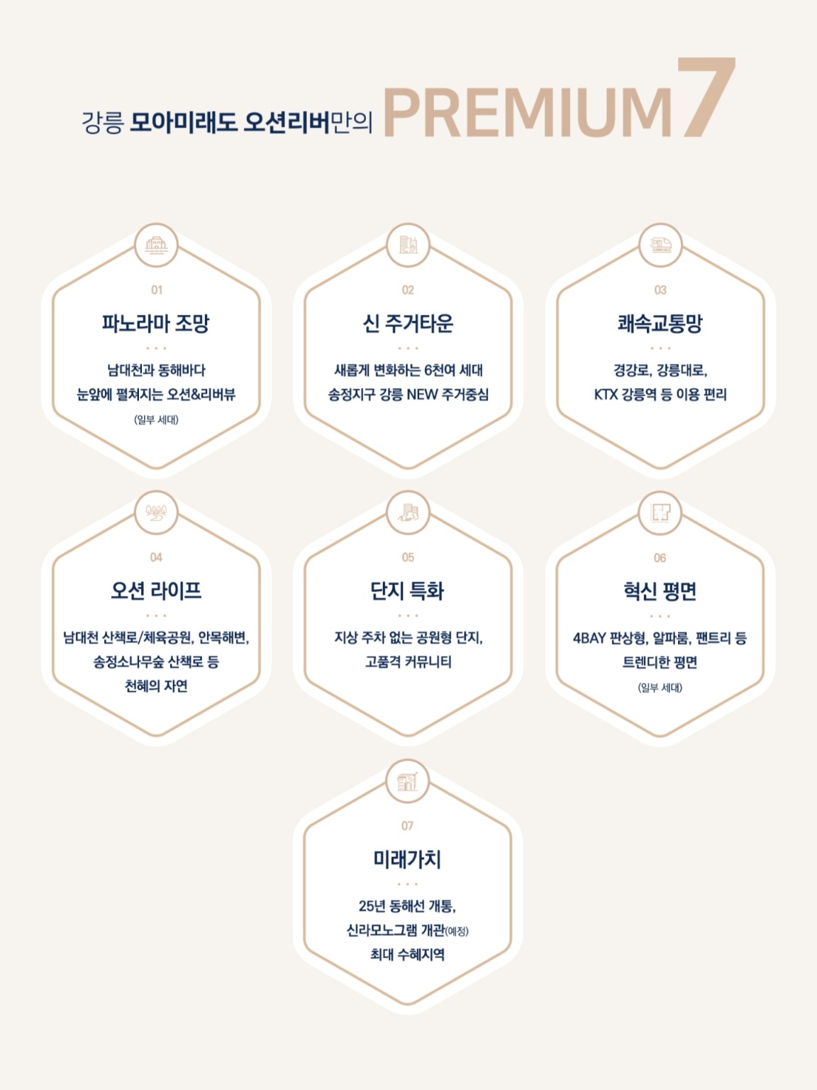 프리미엄7