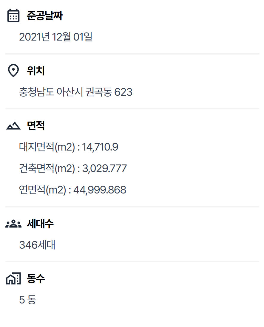 아산 삼일파라뷰 사업개요 권곡모종