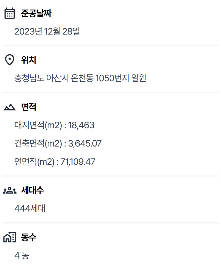 아산 삼일파라뷰 사업개요 온천
