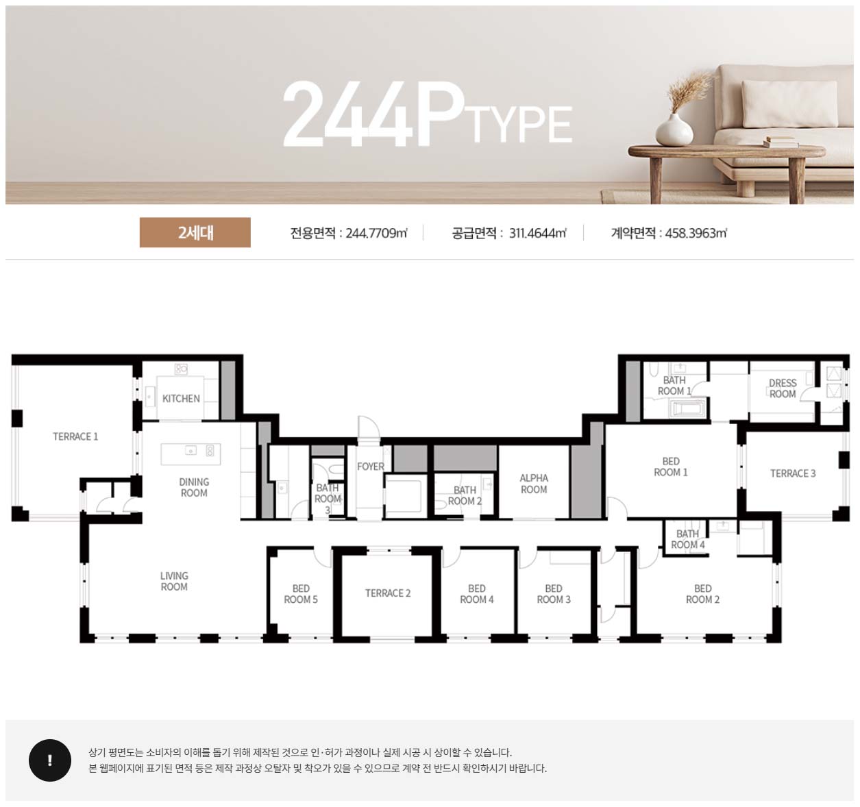 244p