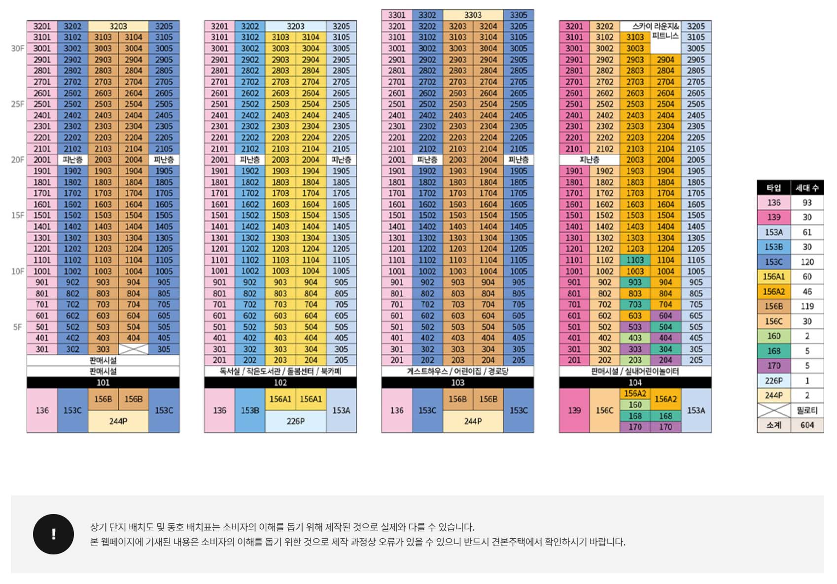 어나드 범어 동호배치도